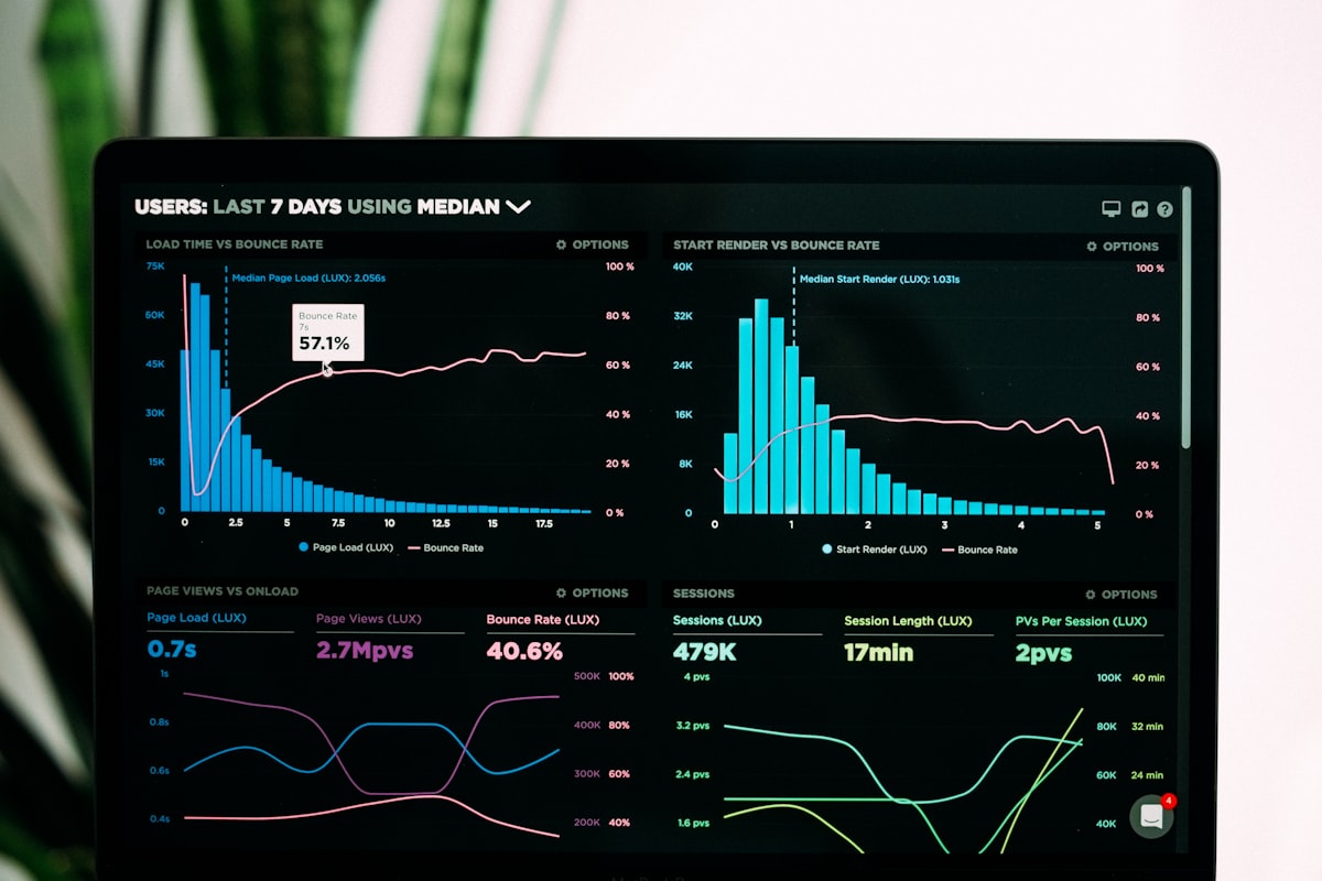 Risk and capital modelling dashboard